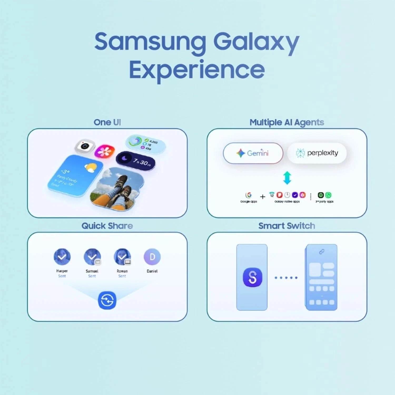 Buy Samsung,Samsung Galaxy A08 Dual SIM 64GB/4GB – Silver – Unlocked Mobile Phone - Gadcet UK | UK | London | Scotland | Wales| Near Me | Cheap | Pay In 3 | Unlocked Mobile Phone